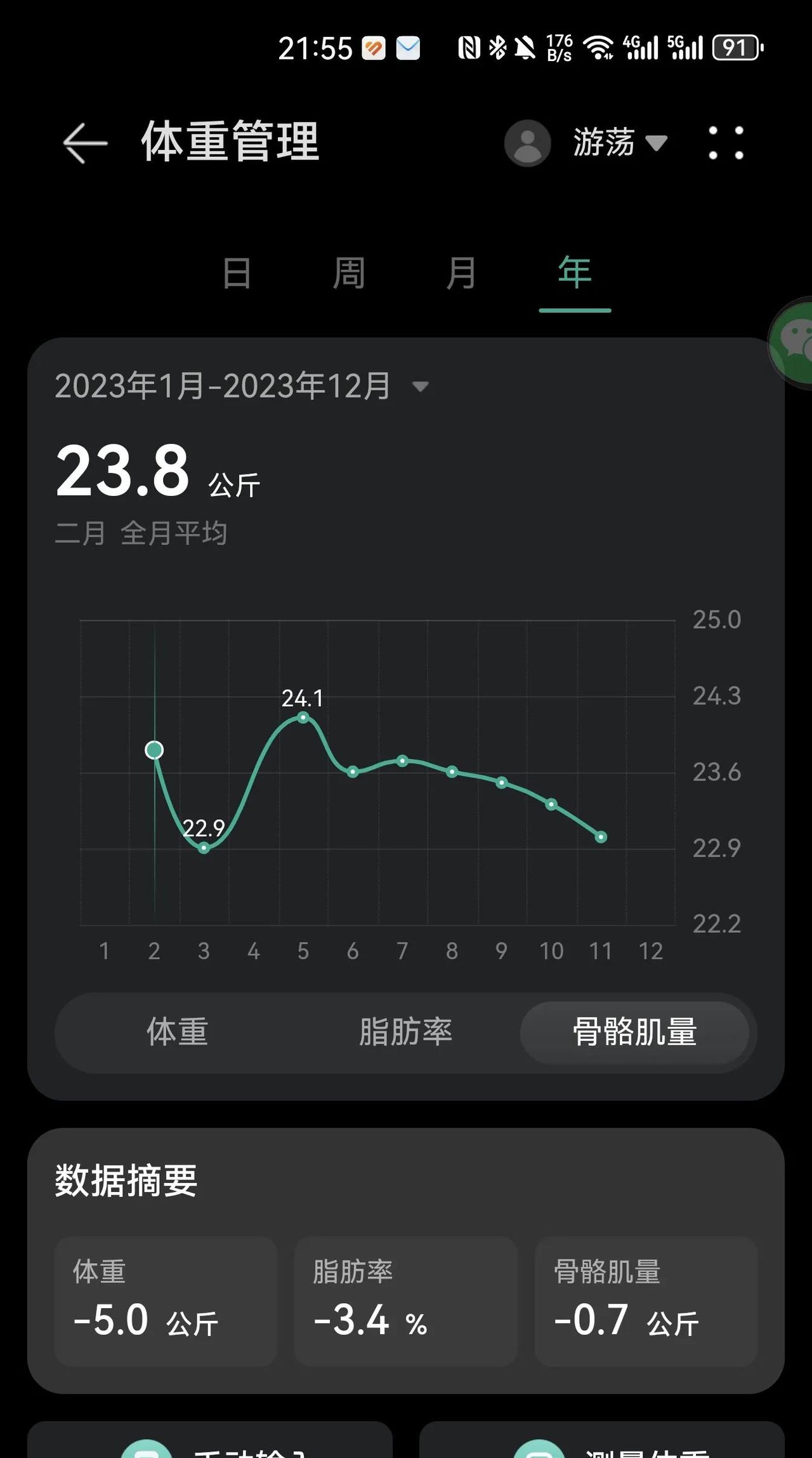 华为体脂秤是不是真的有用？
