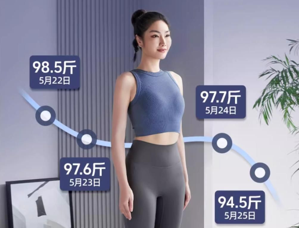 体脂秤怎么选？小米、华为、乐福应该选哪个，答案在这里！