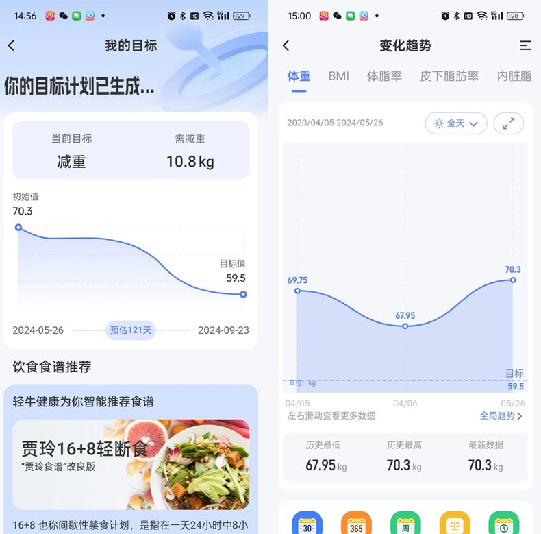 八电极体脂秤哪款好用？云康宝、华为、小米旗下三款热门机型横评