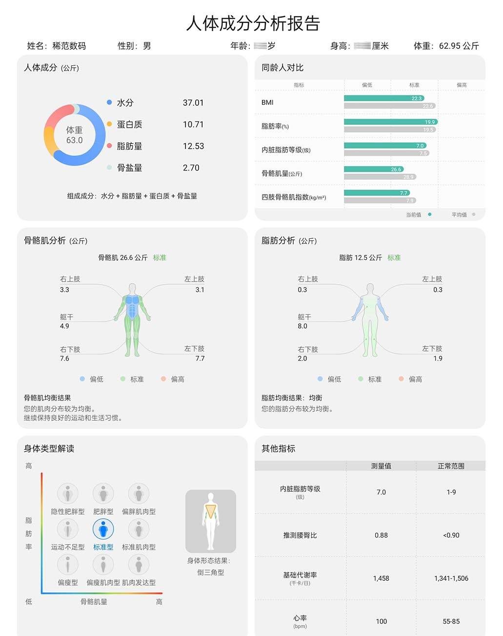 三款高端体脂秤横评：云康宝，华为，小米，你选谁？