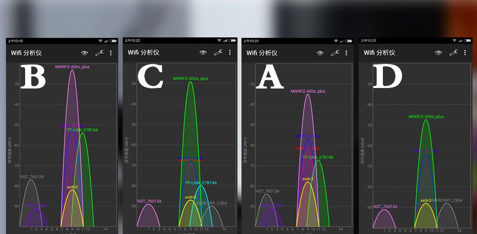 一款39元的小物件—完成家中WiFi扩大解决方案