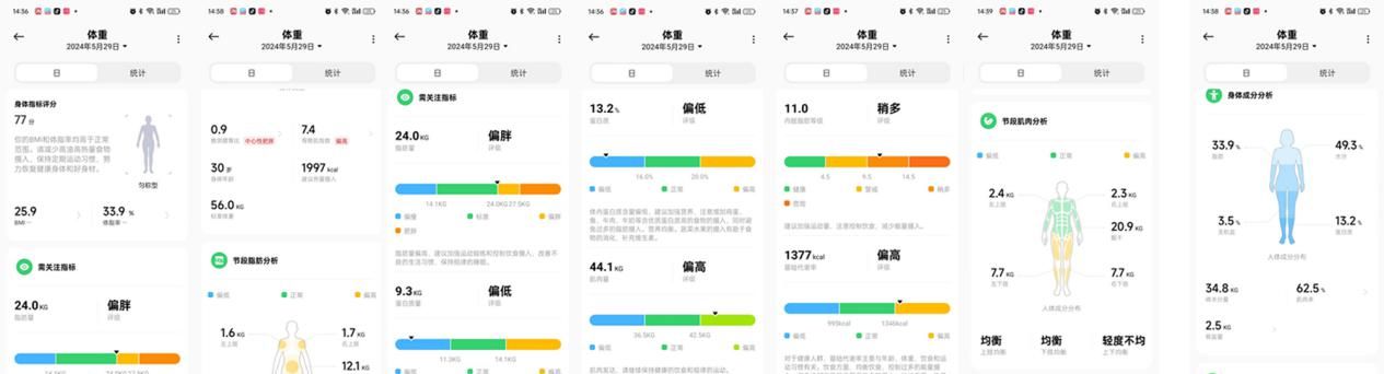 八电极体脂秤哪款好用？云康宝、华为、小米旗下三款热门机型横评