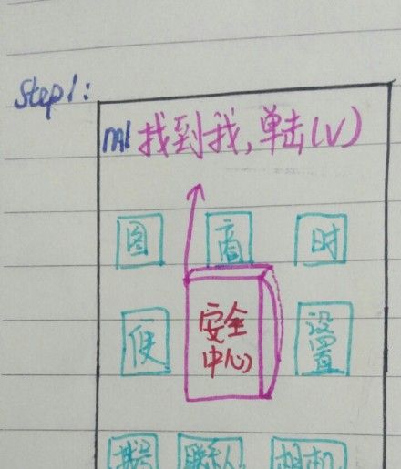 教爸妈用MIUI：别紧张，不就是一张图能解决的问题么？