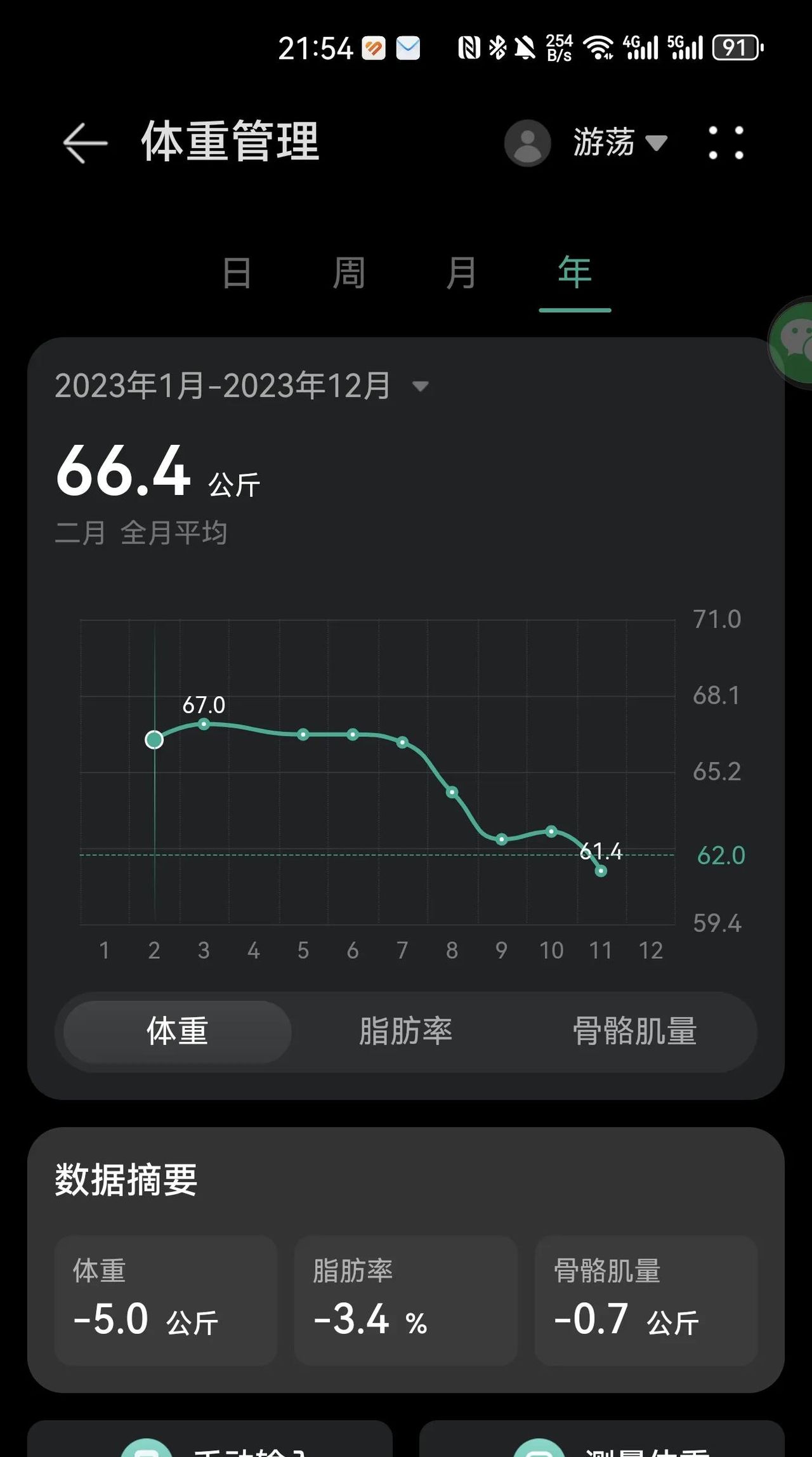 华为体脂秤是不是真的有用？