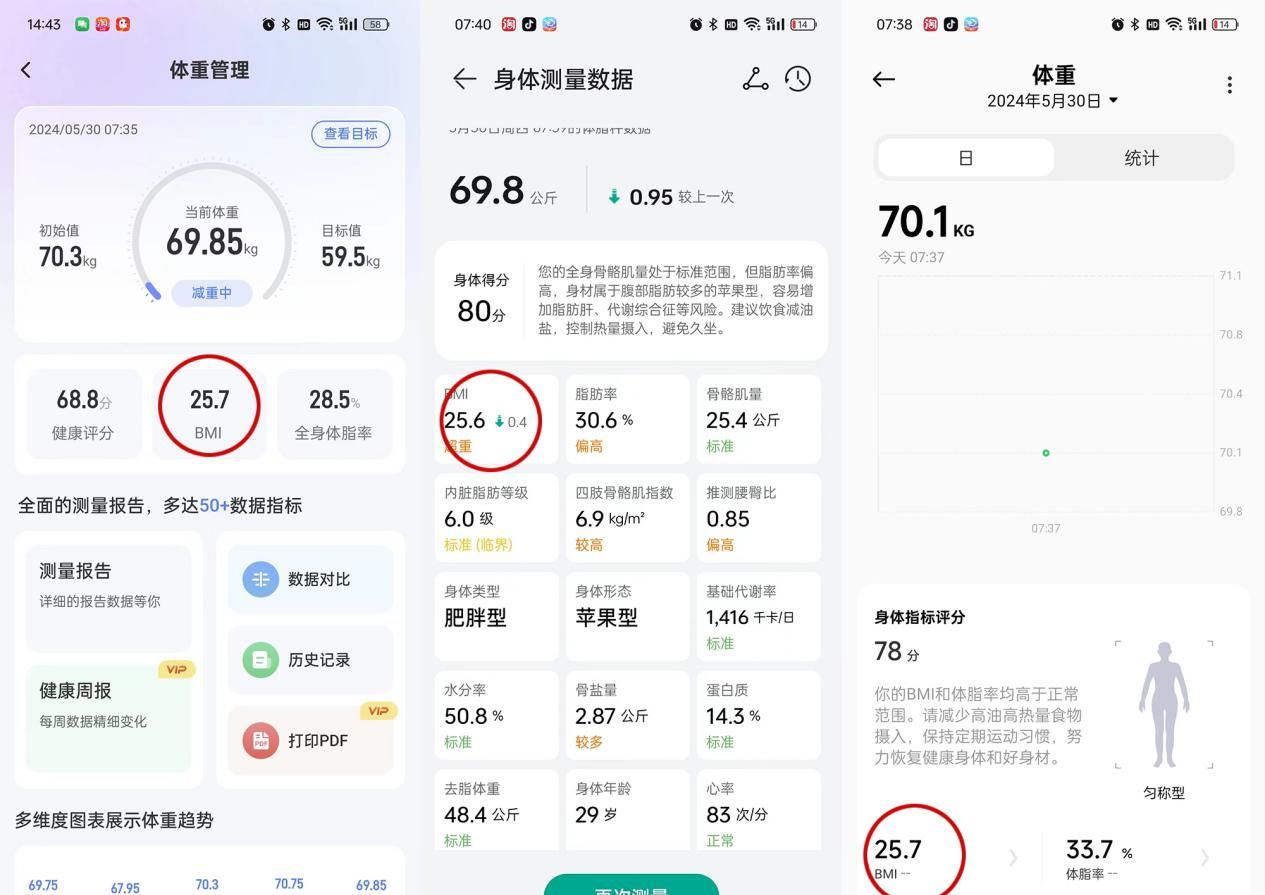 八电极体脂秤哪款好用？云康宝、华为、小米旗下三款热门机型横评
