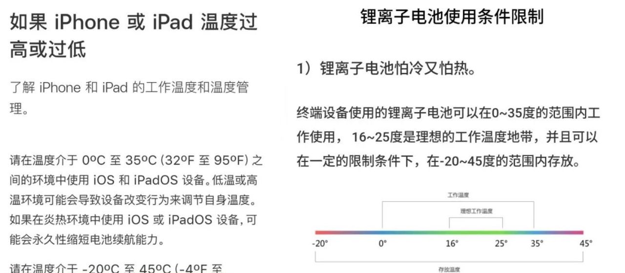 苹果手机充电宝典：10招让你的iPhone电池多用两年！