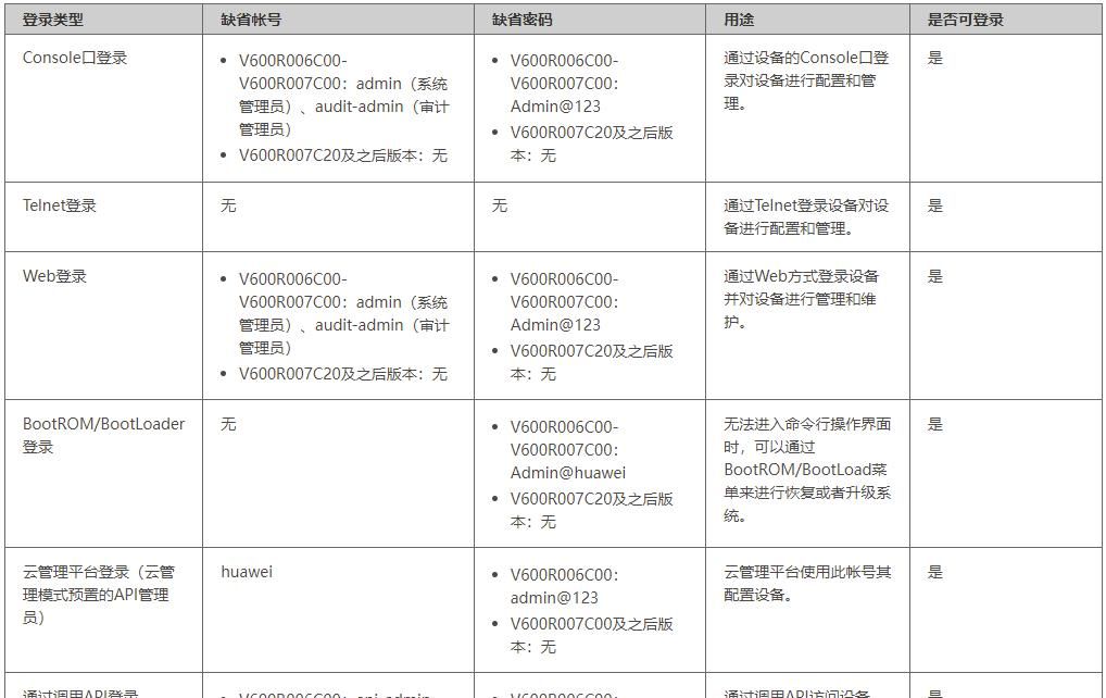 华为USG6000系列防火墙重置管理员密码 - 宋马