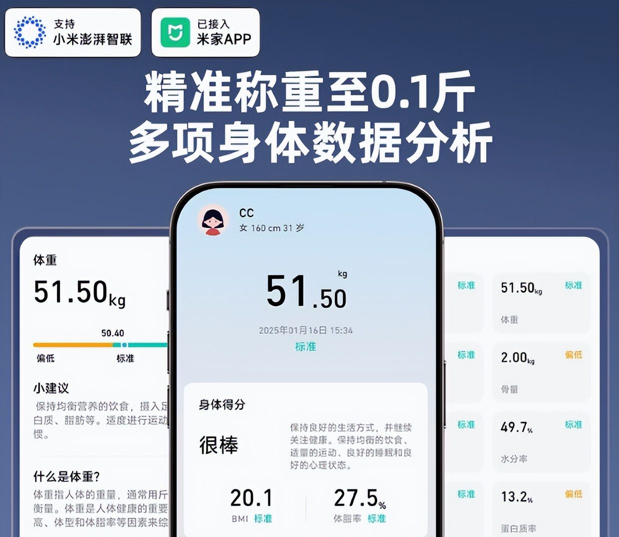 小米华为体脂秤实测对决：乐福LS-3Pro竟用这三个功能颠覆认知