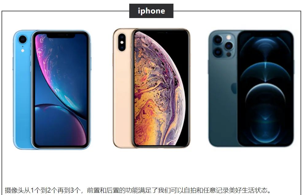 这么美的照片，原来都是手机拍出来的