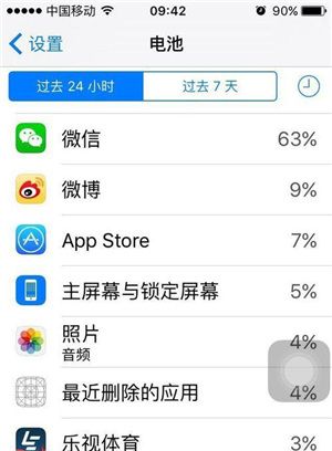 iPhone十大省电小妙招！学会了电池至少多用半天！