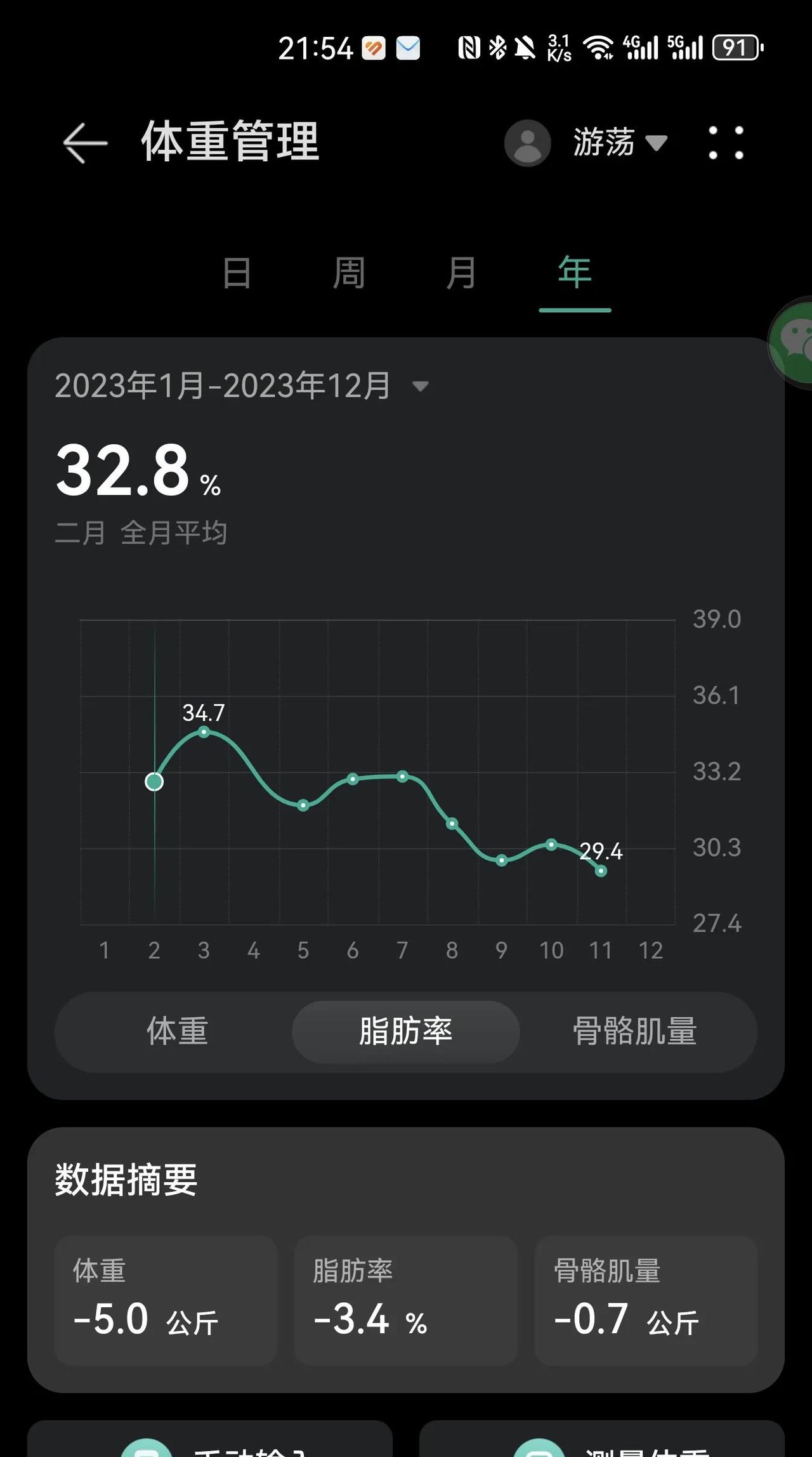 华为体脂秤是不是真的有用？