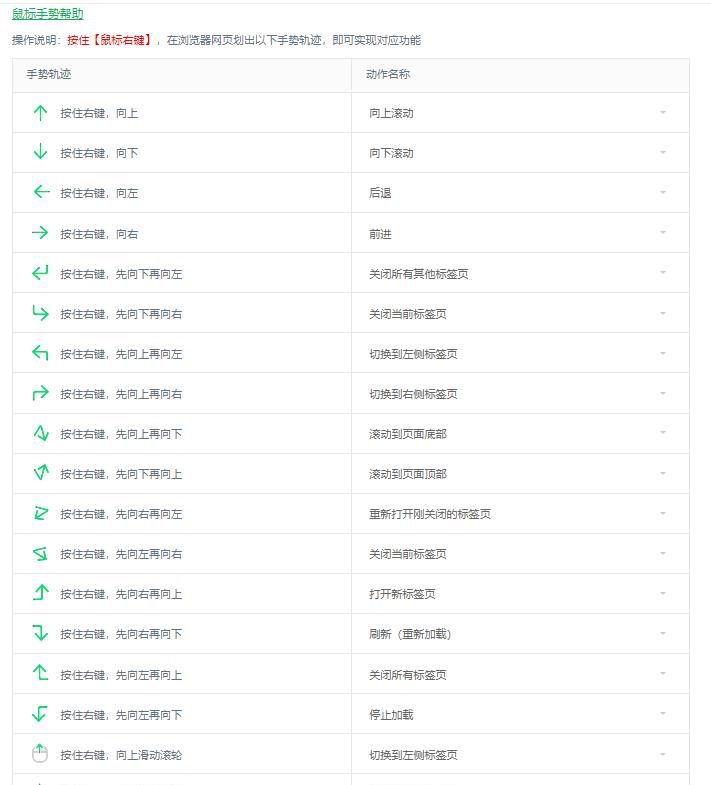 常有人问360浏览器是流氓软件吗？从业将近20年的互联网人告知你