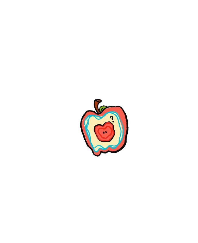 Apple ID头像 ​​​