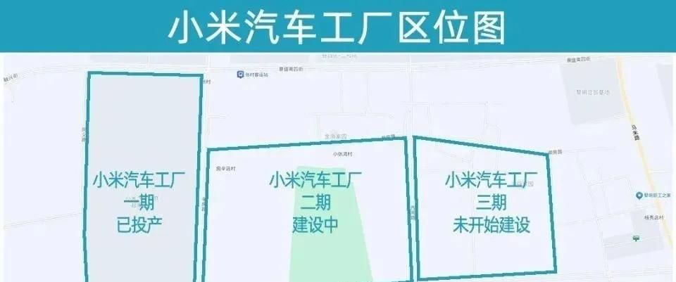 小米，挡不住
