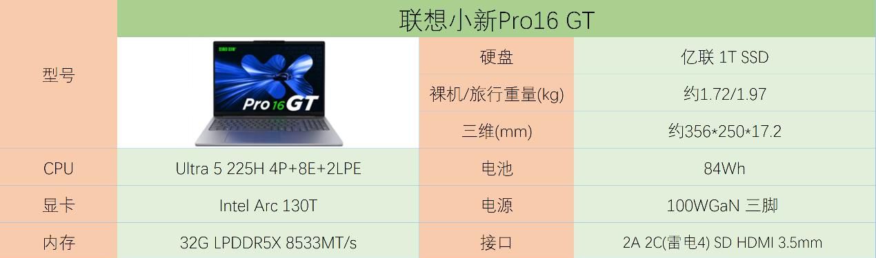 大屏轻薄本的性能巅峰——联想小新Pro16 GT 评测