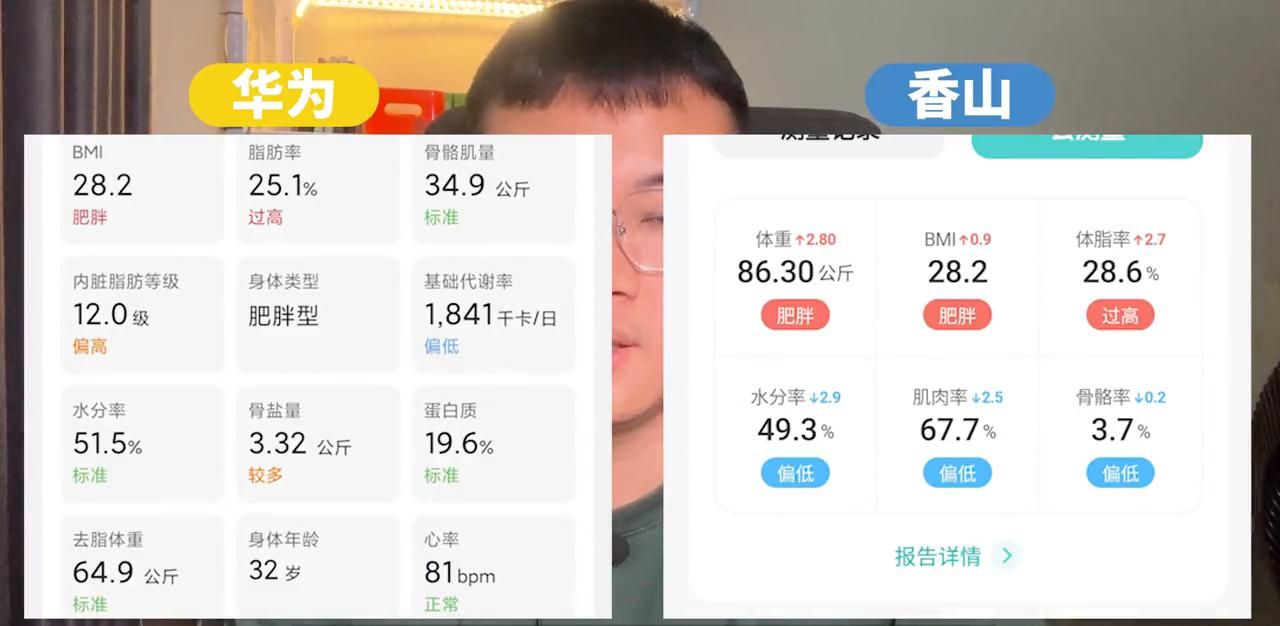 到底买体重秤还是体脂称，华为、香山两款体脂称对比