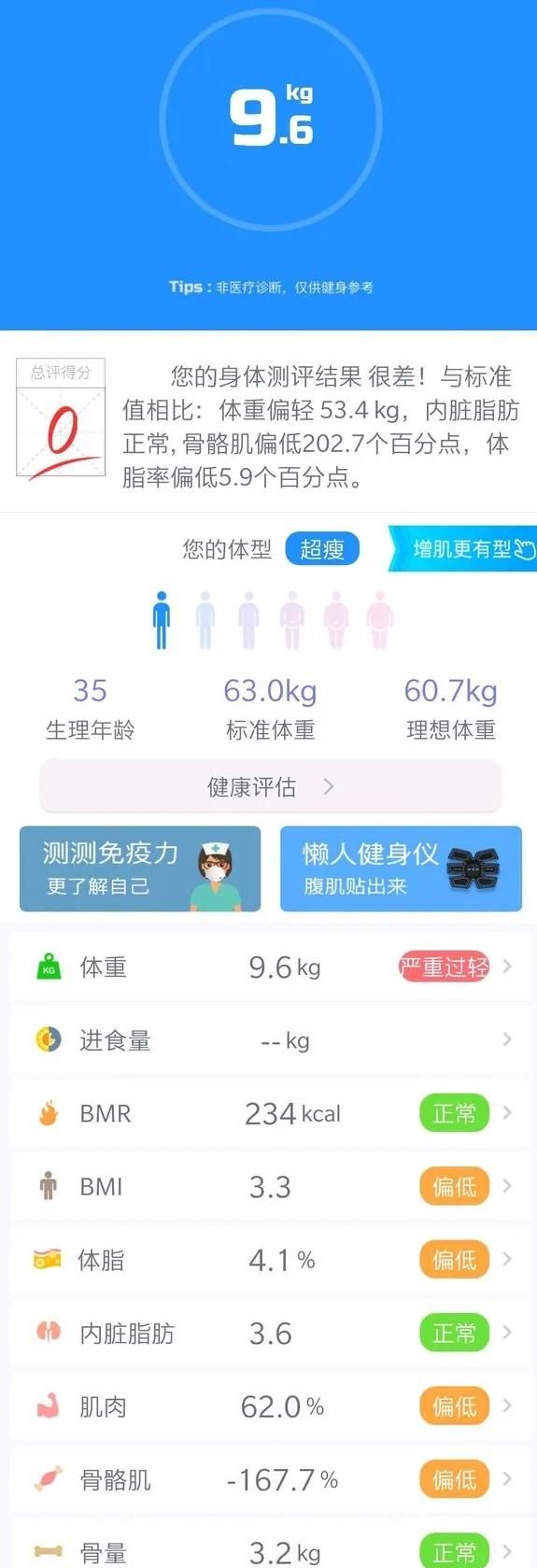 关于体脂秤的那点事，是是非非，一次说清楚