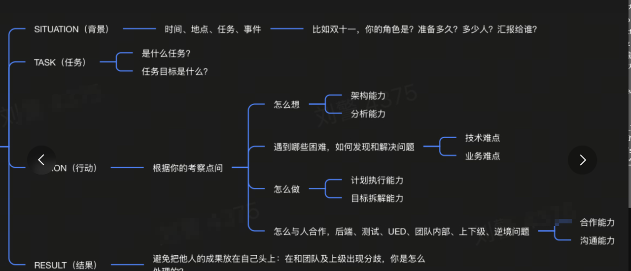 前端面试潜在问题 - 宋马