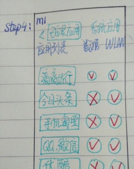 教爸妈用MIUI：别紧张，不就是一张图能解决的问题么？