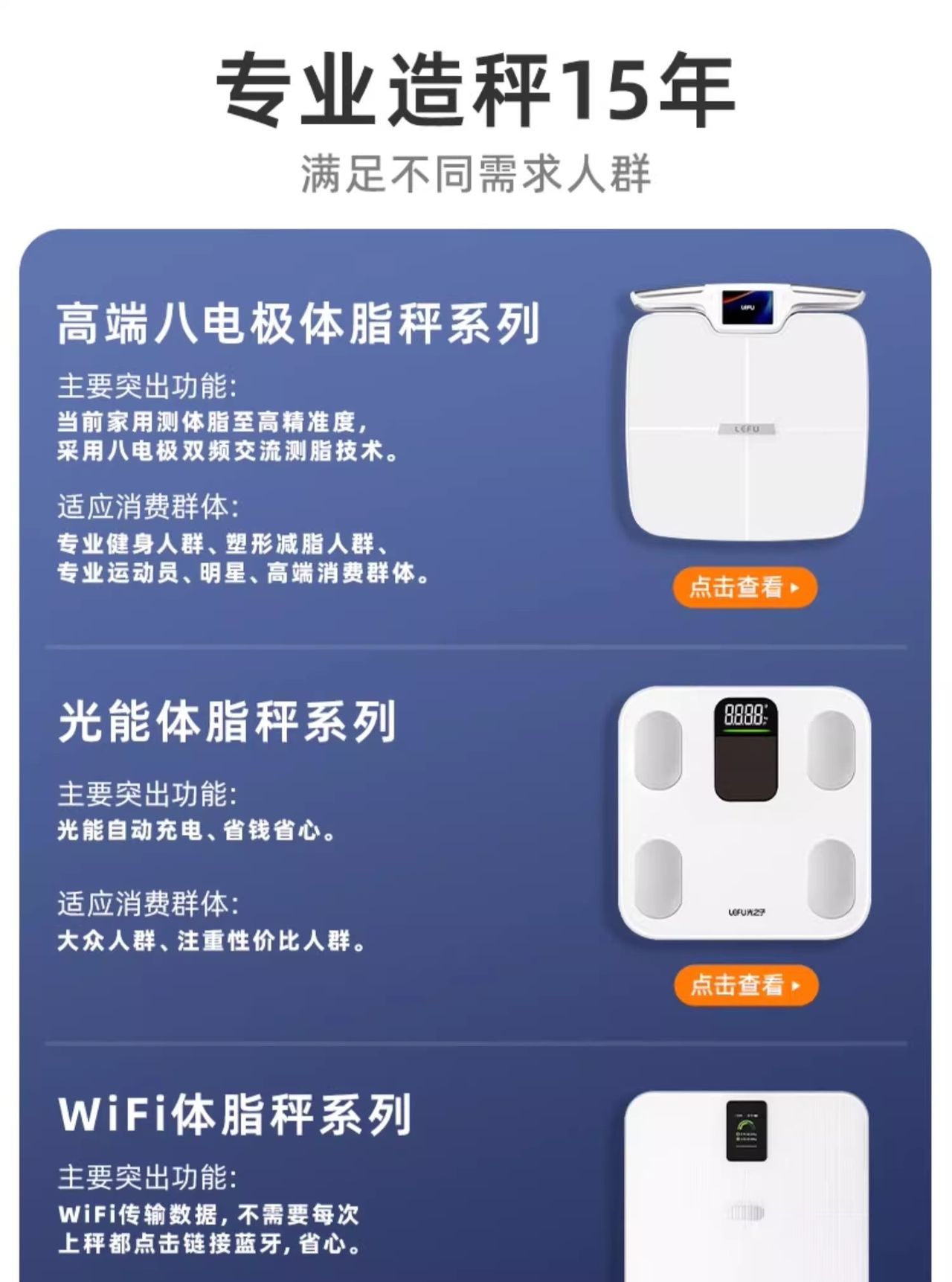 换了3次体脂秤我悟了：不是华为和小米不够好，而是乐福实在太强
