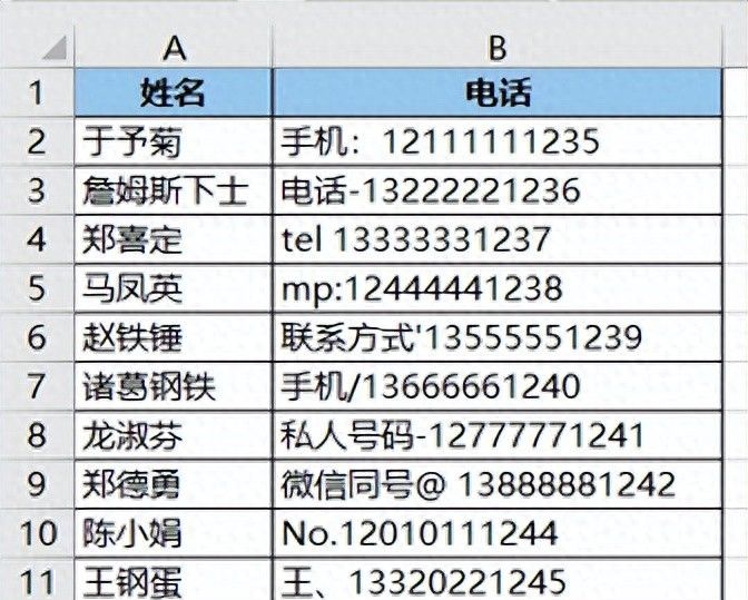 一个巧办法，从格式极其混乱的 Excel 电话簿中提取出干净的号码