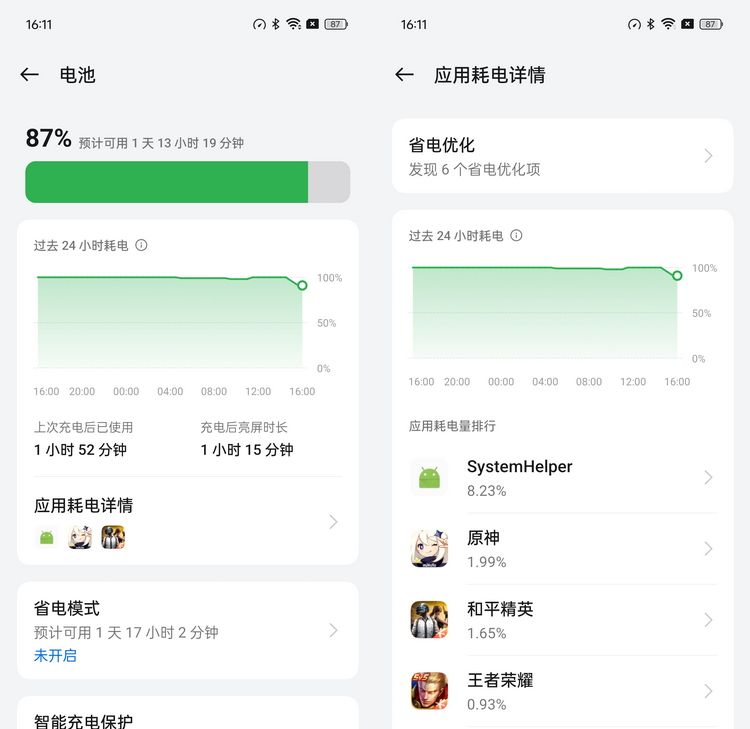 OPPO A3评测：超实用手机怎么造？它可能是正解