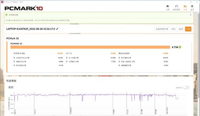 Xiaomi Book Pro 14 锐龙版2022评测：大核配大显 性能不打折