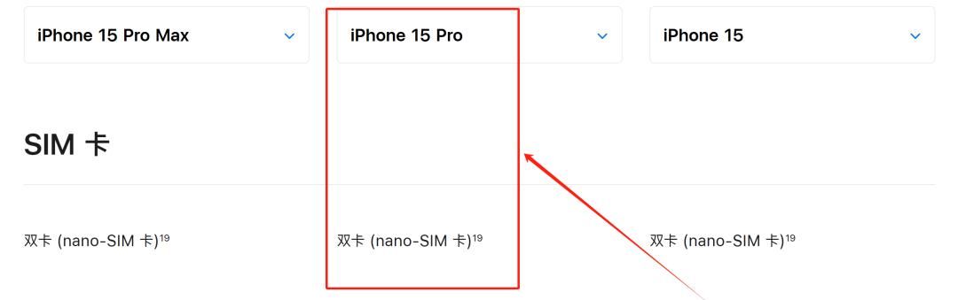 iPhone 15 Pro是双卡双待吗？