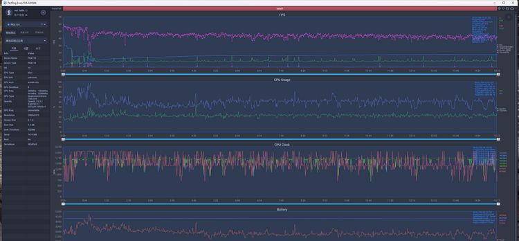 OPPO A3评测：超实用手机怎么造？它可能是正解
