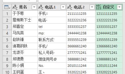 一个巧办法，从格式极其混乱的 Excel 电话簿中提取出干净的号码
