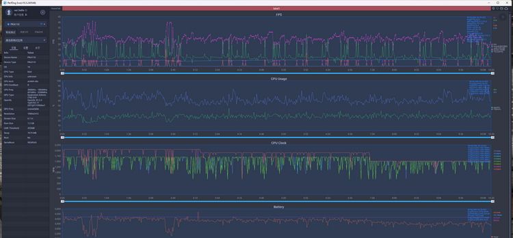 OPPO A3评测：超实用手机怎么造？它可能是正解