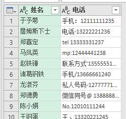 一个巧办法，从格式极其混乱的 Excel 电话簿中提取出干净的号码