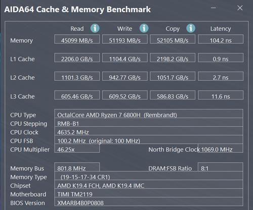 Xiaomi Book Pro 14 锐龙版2022评测：大核配大显 性能不打折