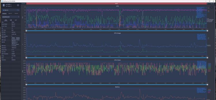 OPPO A3评测：超实用手机怎么造？它可能是正解