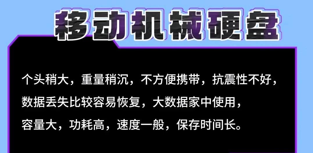 华为手机与U盘及移动硬盘相互转存图片和视频的流程（上）