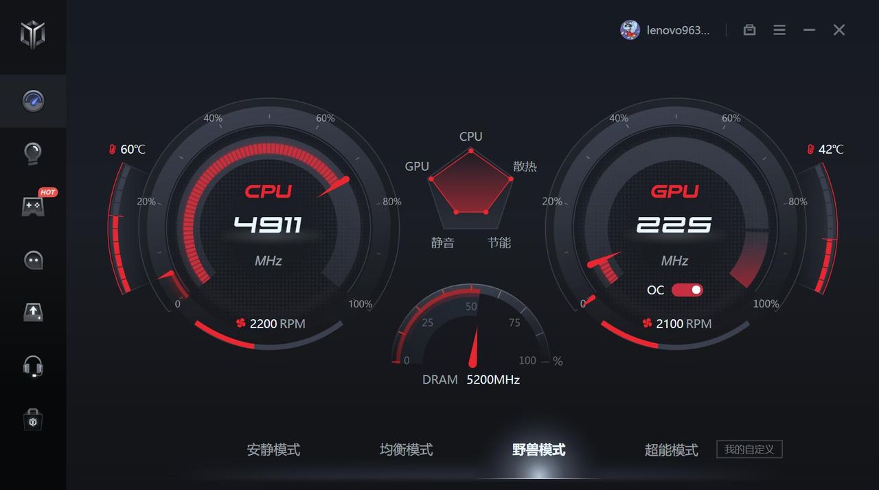 百图万字，可能是全网最全面的联想拯救者R9000P 2023版硬核测评