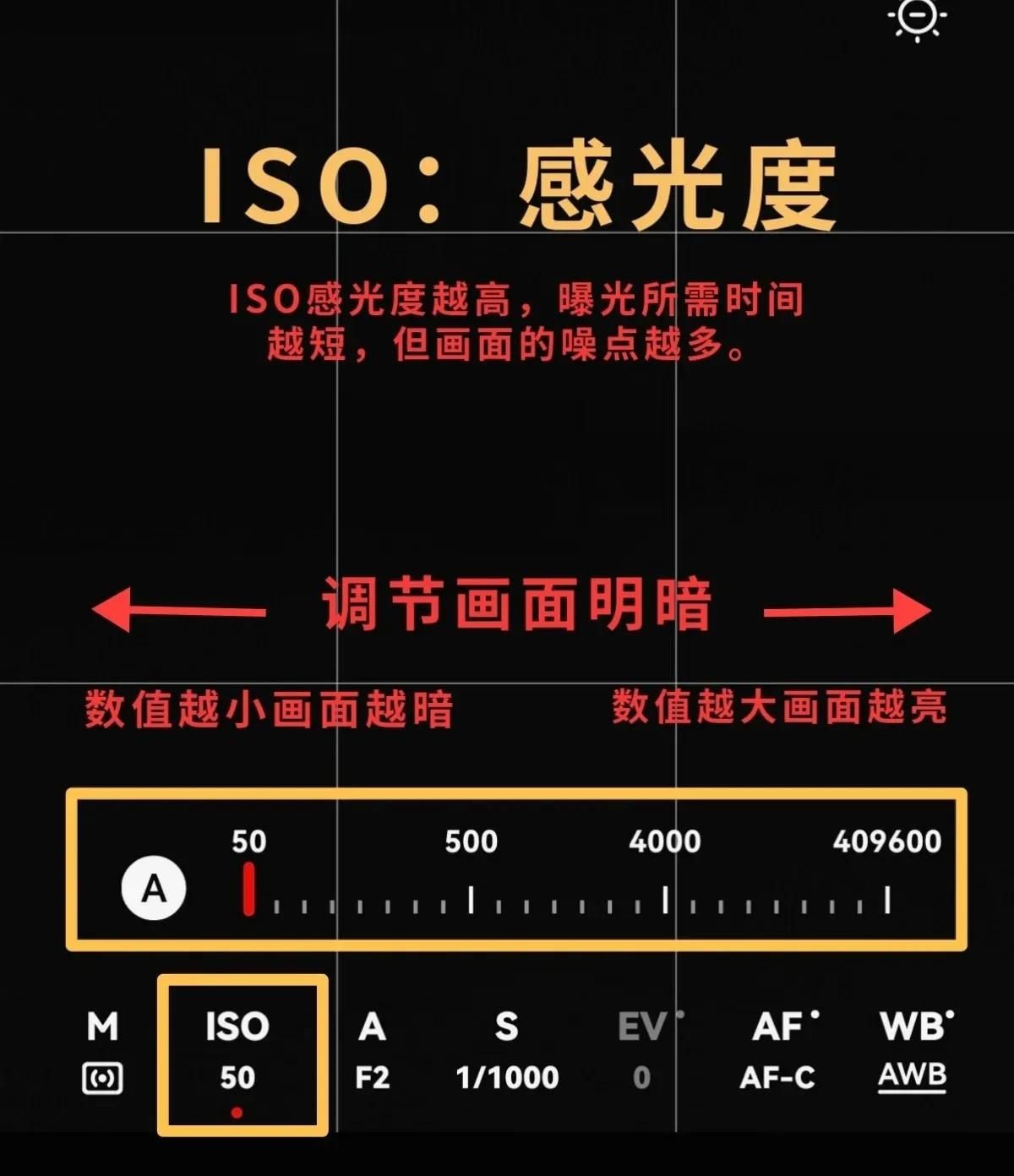 华为手机拍照不好看？这些隐藏功能秒变单反