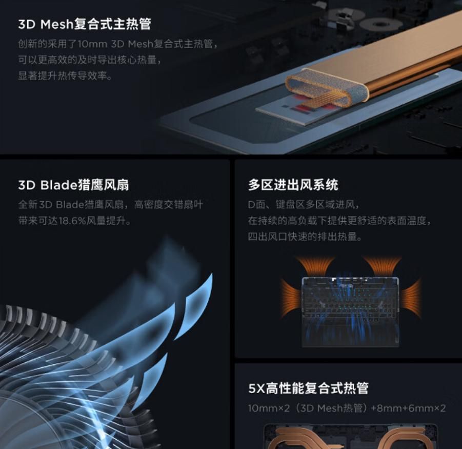 百图万字，可能是全网最全面的联想拯救者R9000P 2023版硬核测评