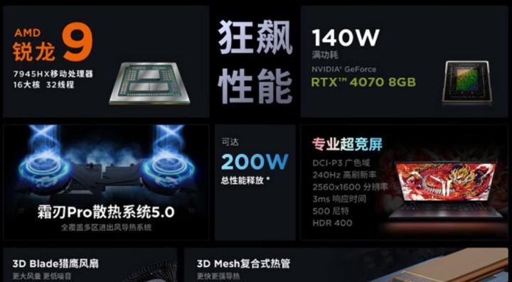 联想推拯救者R9000P 2024游戏本4070版 售价10499元起