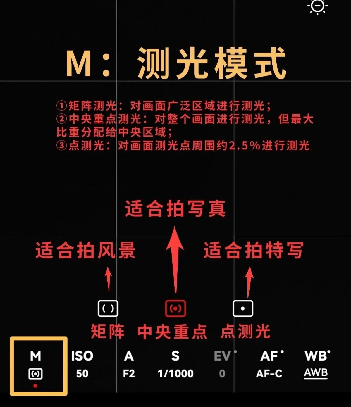 华为手机拍照不好看？这些隐藏功能秒变单反