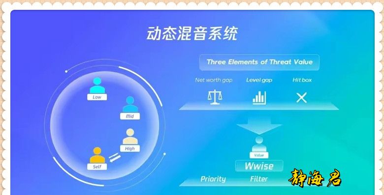 王者荣耀：简单的用口技，复杂的用石头，你猜李白的配音用什么呢