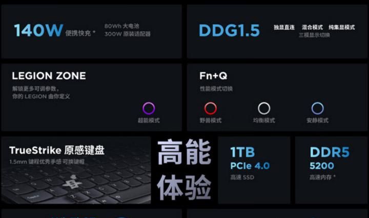 联想推拯救者R9000P 2024游戏本4070版 售价10499元起