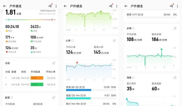 OPPO Watch X2评测：新一代安卓表皇 全能六边形战士