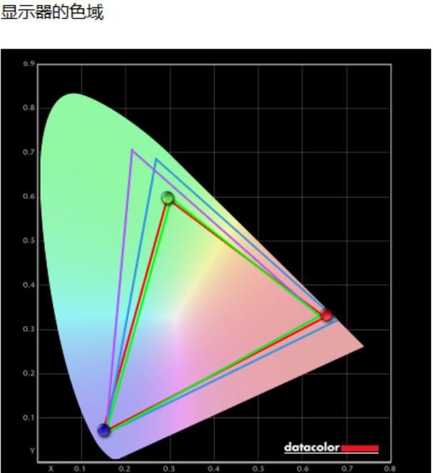 百图万字，可能是全网最全面的联想拯救者R9000P 2023版硬核测评