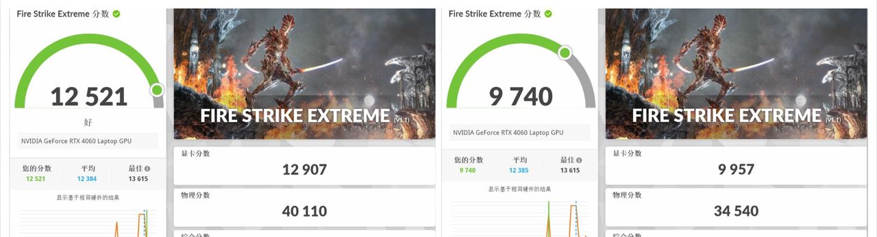 百图万字，可能是全网最全面的联想拯救者R9000P 2023版硬核测评
