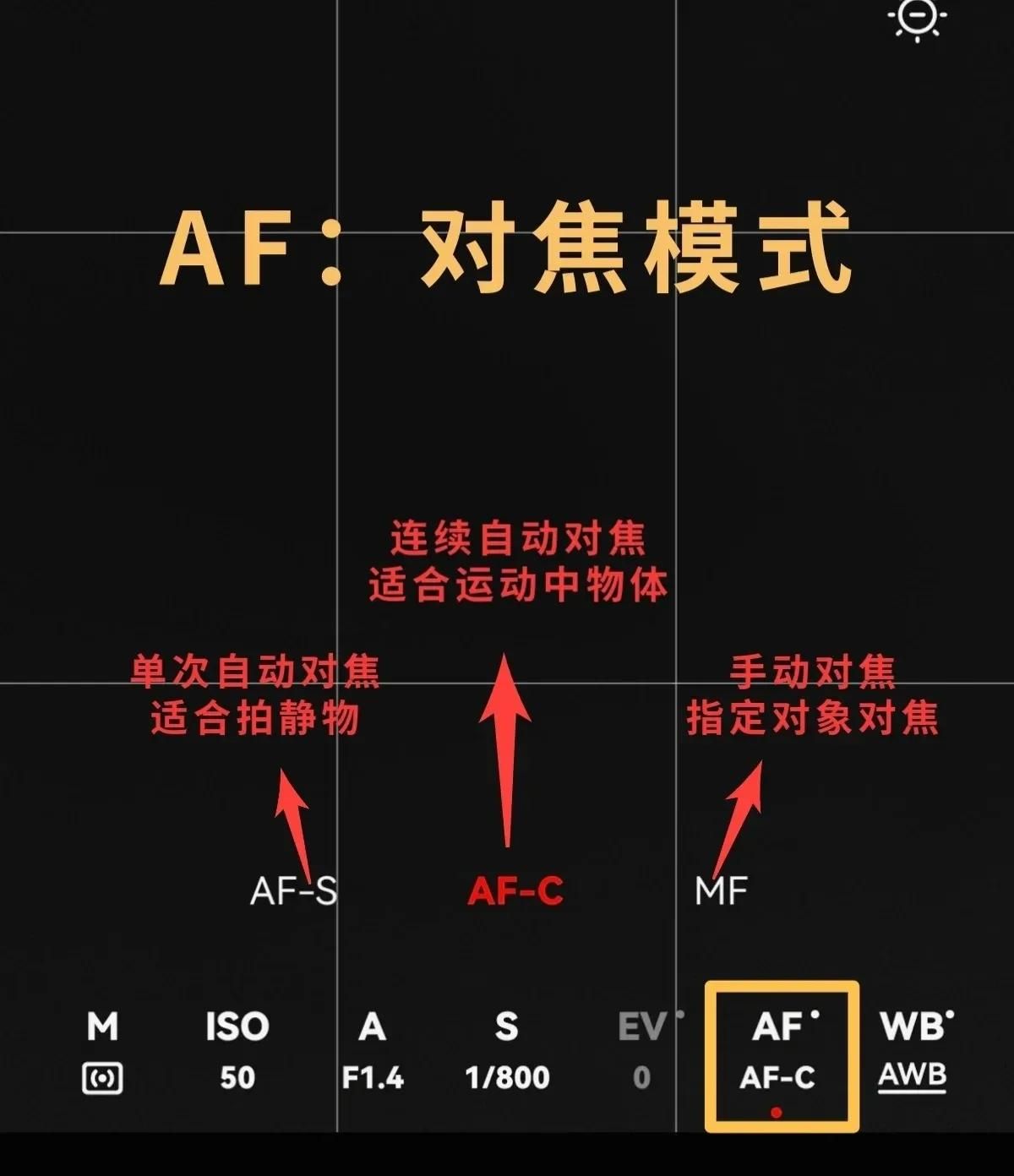 华为手机拍照不好看？这些隐藏功能秒变单反