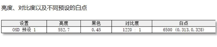 百图万字，可能是全网最全面的联想拯救者R9000P 2023版硬核测评