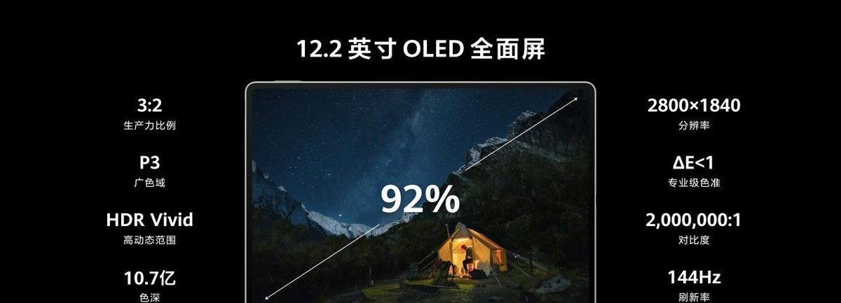 华为鸿蒙平板电脑首发评测：你的下一台办公设备，不一定是电脑 - 宋马