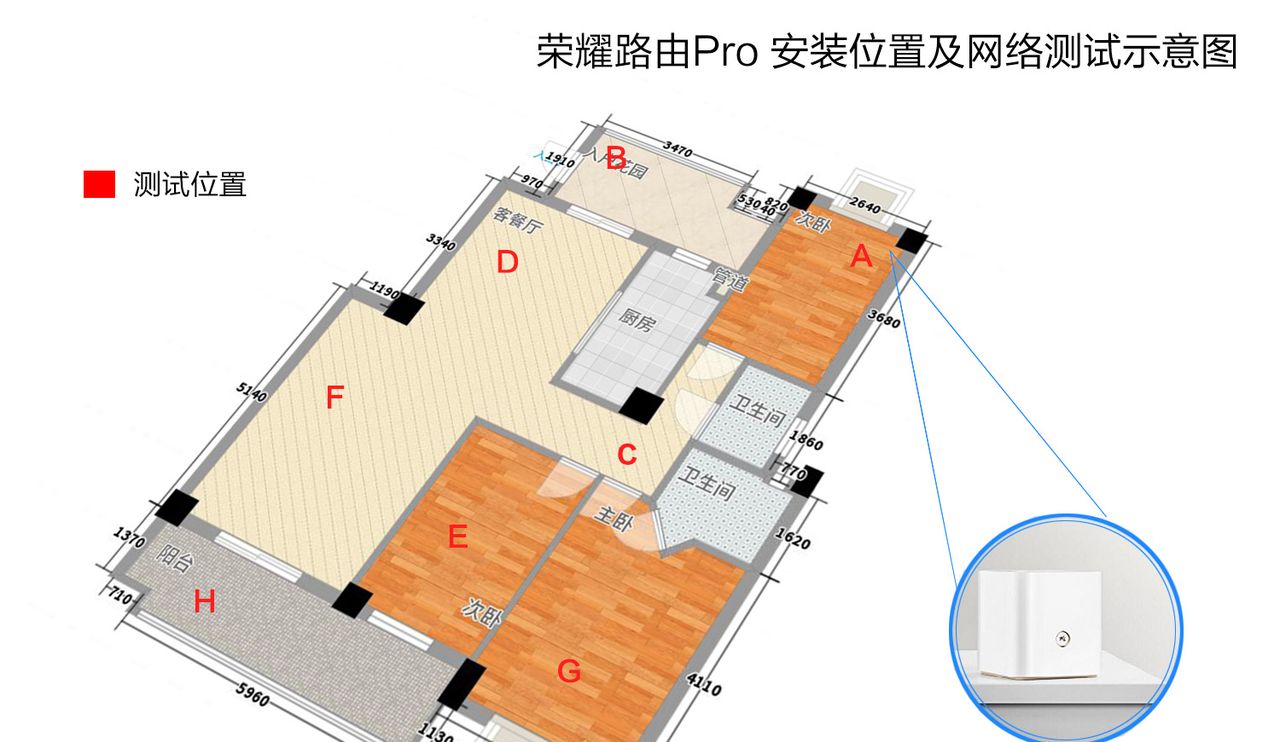 荣耀路由Pro：一款从幕后走到台前的智能路由
