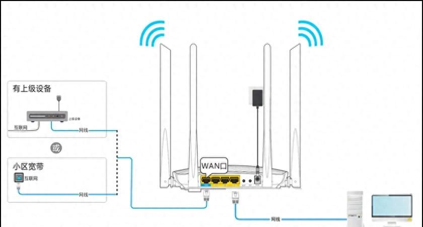 斐讯K2无线路由器配置上网教程 - 宋马